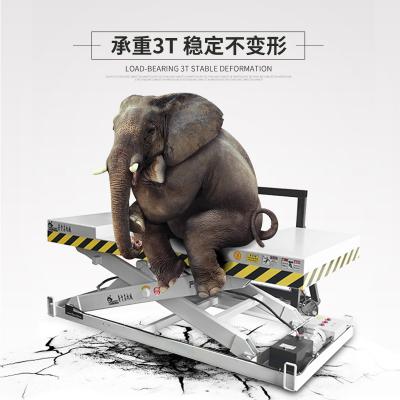 叉車位升降機