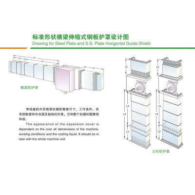 不銹鋼防護(hù)罩