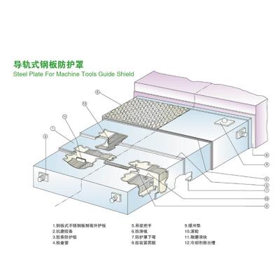 不銹鋼防護(hù)罩